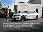 Alcon BMW BMW Premium Selection米子の店舗画像