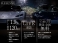 レンジローバースポーツ ローンチ エディション 4WD 全国40台限定 ブラックエクステリアパック